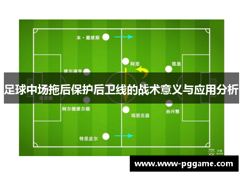 足球中场拖后保护后卫线的战术意义与应用分析