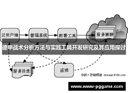 德甲战术分析方法与实践工具开发研究及其应用探讨