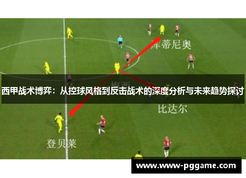 西甲战术博弈：从控球风格到反击战术的深度分析与未来趋势探讨