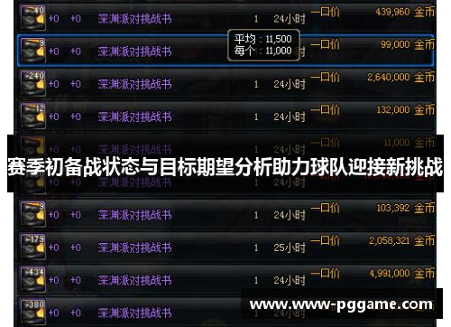 赛季初备战状态与目标期望分析助力球队迎接新挑战