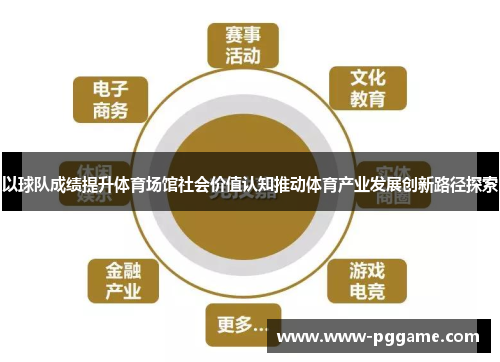 以球队成绩提升体育场馆社会价值认知推动体育产业发展创新路径探索