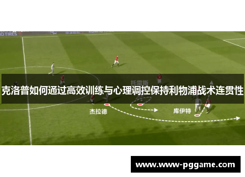 克洛普如何通过高效训练与心理调控保持利物浦战术连贯性