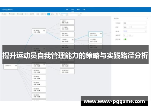 提升运动员自我管理能力的策略与实践路径分析