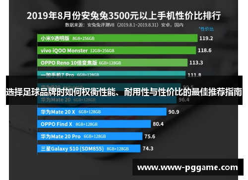 选择足球品牌时如何权衡性能、耐用性与性价比的最佳推荐指南