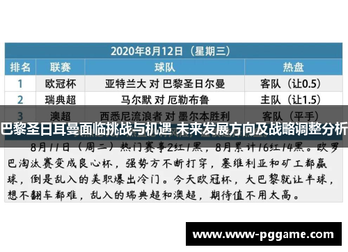 巴黎圣日耳曼面临挑战与机遇 未来发展方向及战略调整分析