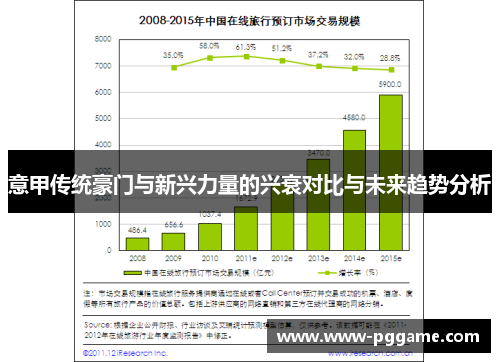 意甲传统豪门与新兴力量的兴衰对比与未来趋势分析