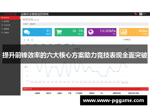 提升前锋效率的六大核心方案助力竞技表现全面突破