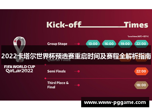 2022卡塔尔世界杯预选赛重启时间及赛程全解析指南