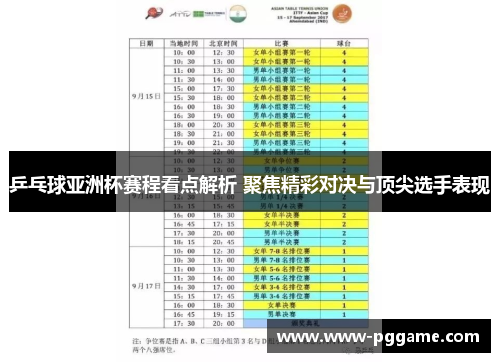 乒乓球亚洲杯赛程看点解析 聚焦精彩对决与顶尖选手表现