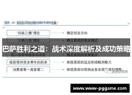 巴萨胜利之道：战术深度解析及成功策略