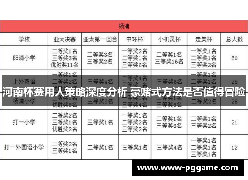 河南杯赛用人策略深度分析 豪赌式方法是否值得冒险