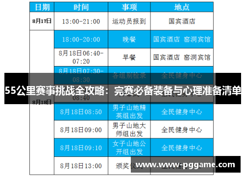 55公里赛事挑战全攻略：完赛必备装备与心理准备清单