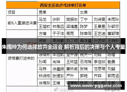 朱雨玲为何选择放弃全运会 解析背后的决策与个人考量