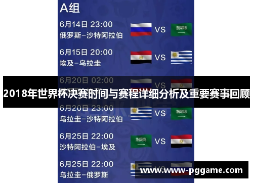 2018年世界杯决赛时间与赛程详细分析及重要赛事回顾