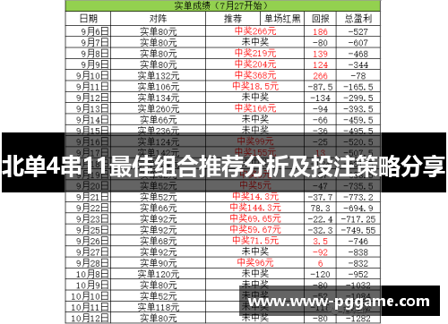 北单4串11最佳组合推荐分析及投注策略分享