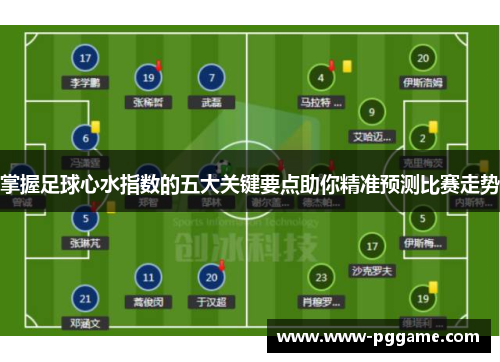 掌握足球心水指数的五大关键要点助你精准预测比赛走势