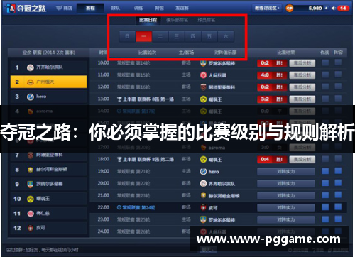 夺冠之路：你必须掌握的比赛级别与规则解析