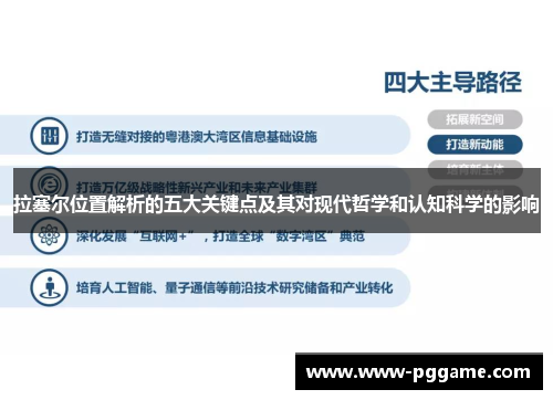 拉塞尔位置解析的五大关键点及其对现代哲学和认知科学的影响