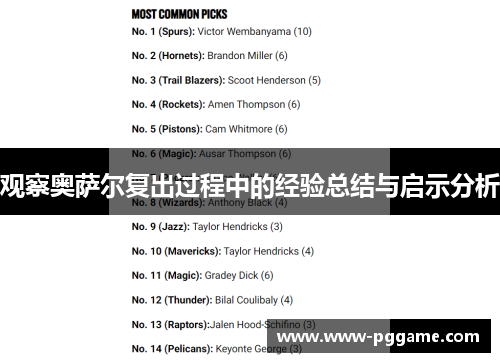 观察奥萨尔复出过程中的经验总结与启示分析
