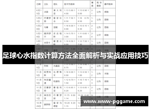 足球心水指数计算方法全面解析与实战应用技巧