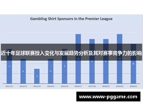 近十年足球联赛投入变化与发展趋势分析及其对赛事竞争力的影响