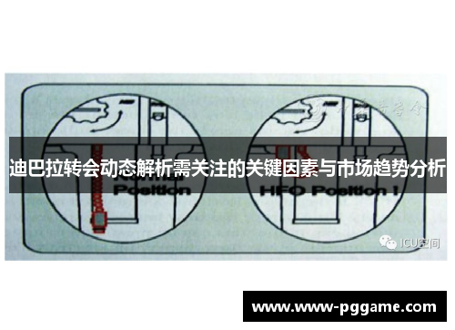 迪巴拉转会动态解析需关注的关键因素与市场趋势分析