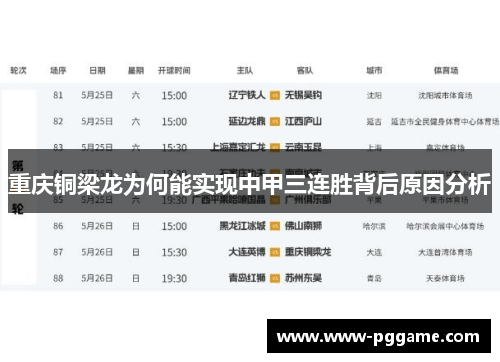 重庆铜梁龙为何能实现中甲三连胜背后原因分析