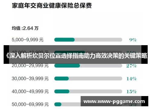 《深入解析坎贝尔位置选择指南助力高效决策的关键策略》