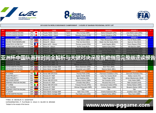 亚洲杯中国队赛程时间全解析与关键对决深度前瞻指南完整版速读报告