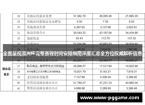 全面呈现澳洲杯完整赛程时间安排指南深度汇总全方位权威解析信息