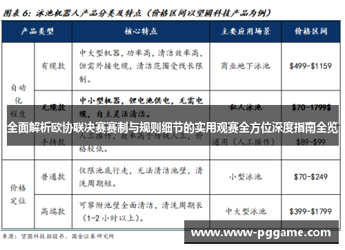 全面解析欧协联决赛赛制与规则细节的实用观赛全方位深度指南全览