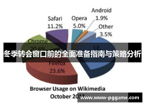 冬季转会窗口前的全面准备指南与策略分析