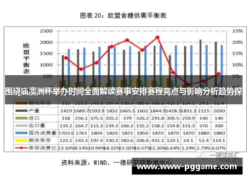 围绕庙澳洲杯举办时间全面解读赛事安排赛程亮点与影响分析趋势探