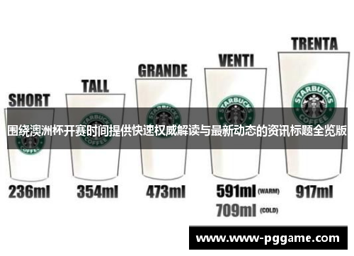 围绕澳洲杯开赛时间提供快速权威解读与最新动态的资讯标题全览版