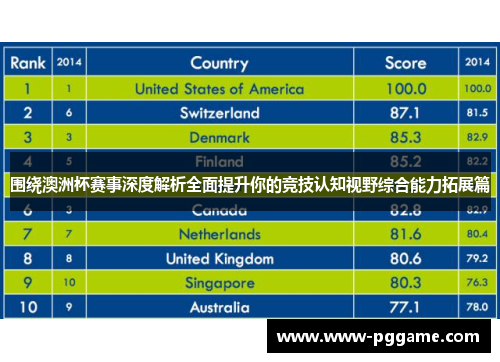 围绕澳洲杯赛事深度解析全面提升你的竞技认知视野综合能力拓展篇