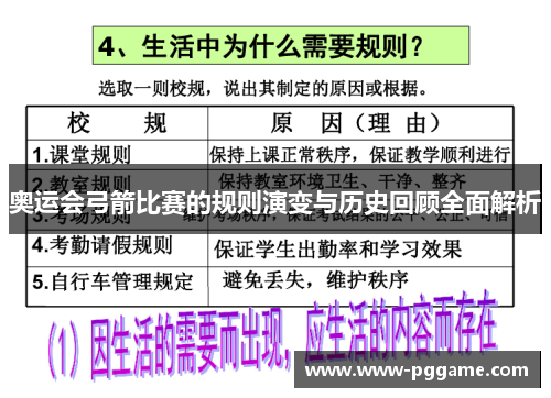 奥运会弓箭比赛的规则演变与历史回顾全面解析 奥运会弓箭比赛的规则演变与历史回顾全面解析