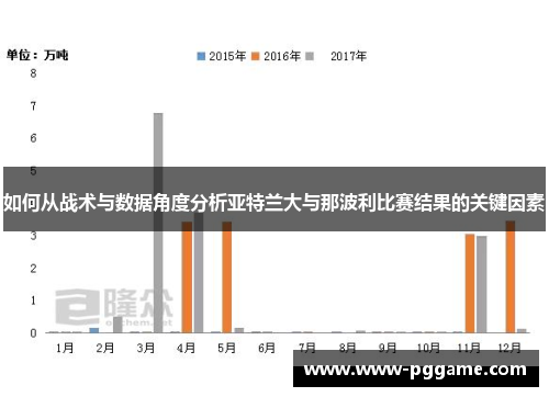 如何从战术与数据角度分析亚特兰大与那波利比赛结果的关键因素 如何从战术与数据角度分析亚特兰大与那波利比赛结果的关键因素