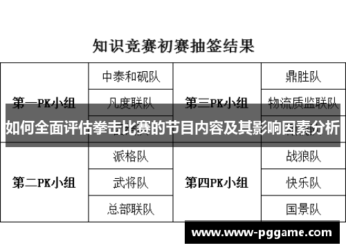 如何全面评估拳击比赛的节目内容及其影响因素分析 如何全面评估拳击比赛的节目内容及其影响因素分析