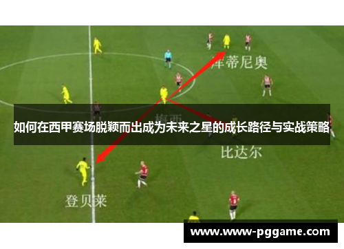 如何在西甲赛场脱颖而出成为未来之星的成长路径与实战策略