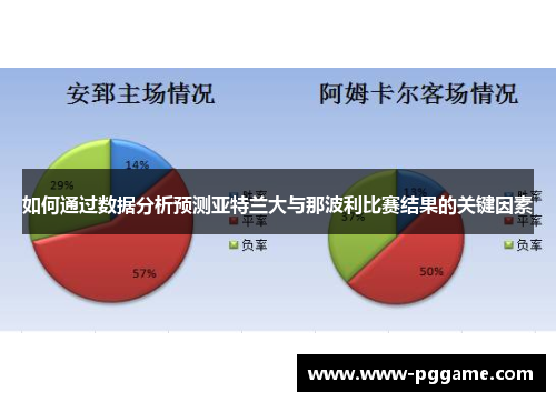 如何通过数据分析预测亚特兰大与那波利比赛结果的关键因素