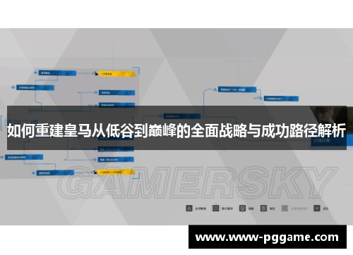 如何重建皇马从低谷到巅峰的全面战略与成功路径解析