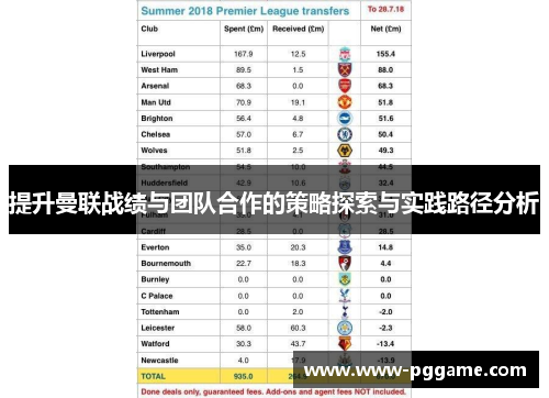 提升曼联战绩与团队合作的策略探索与实践路径分析
